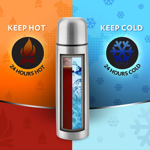 Borosil Hydra Thermo 1000 ml Stainless Steel Water Bottle | Double Wall Vacuum Insulated Flask | 24 Hours Hot and Cold}